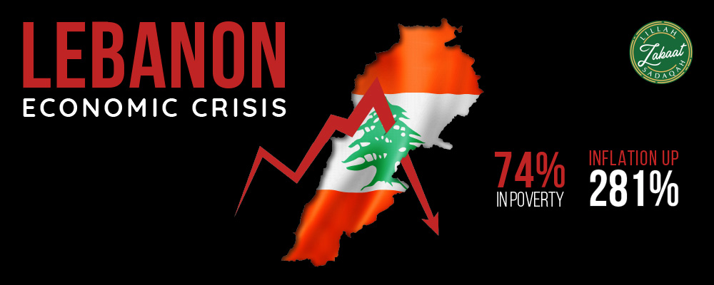 Lebanon Economic Crisis